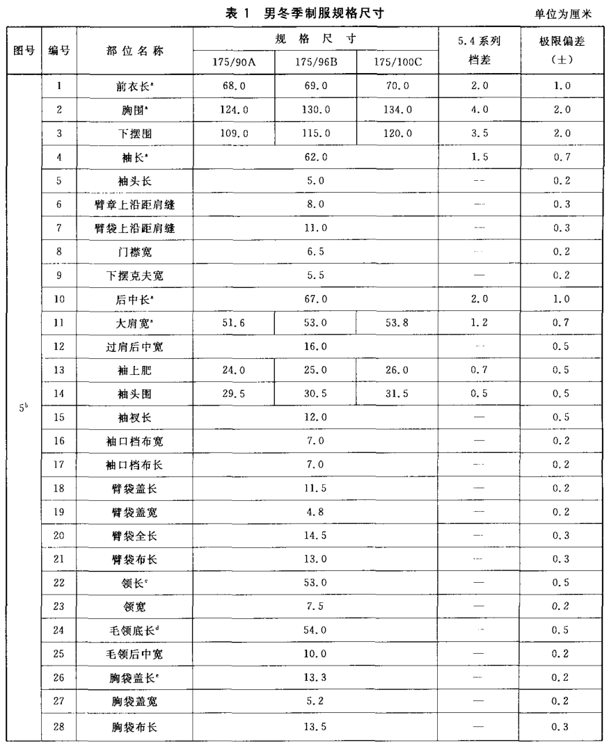 标准附图