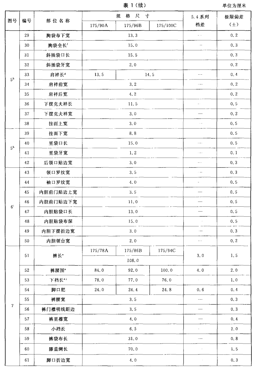 标准附图