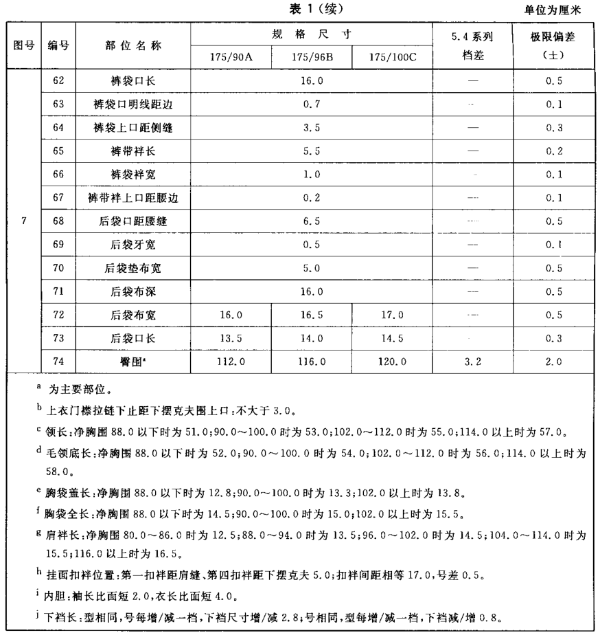 标准附图