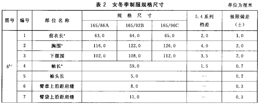 标准附图
