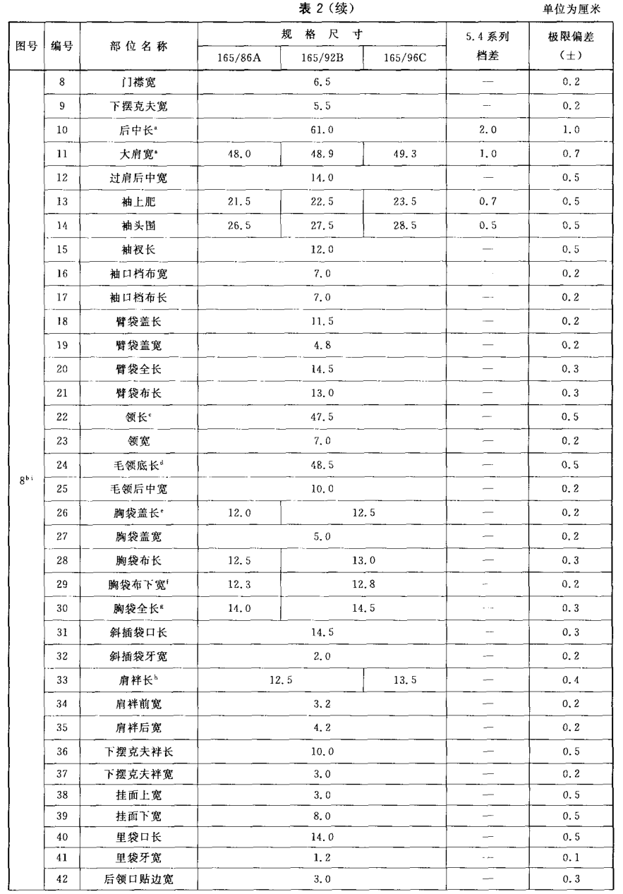 标准附图