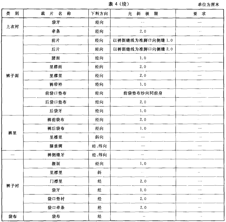 标准附图