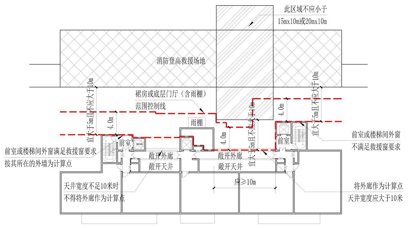 标准附图