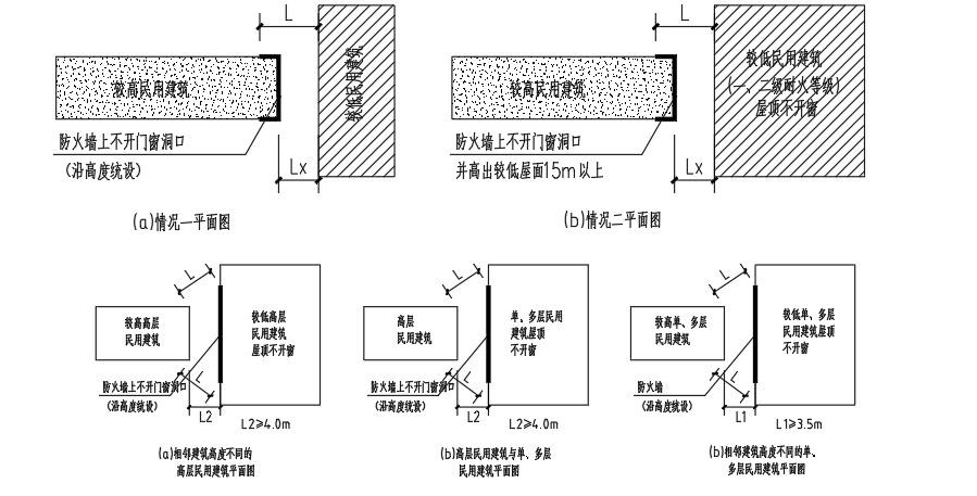 标准附图