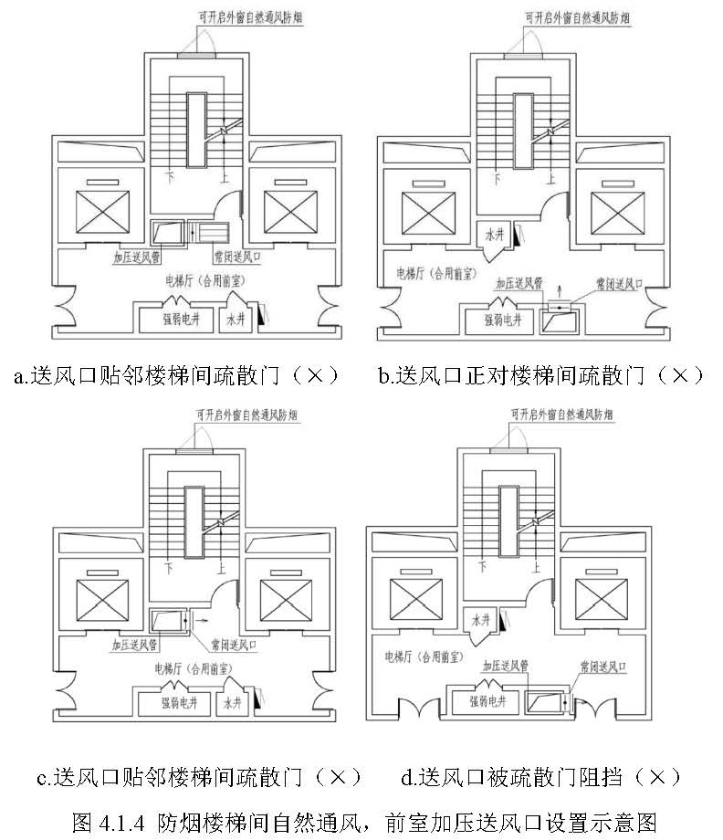 标准附图