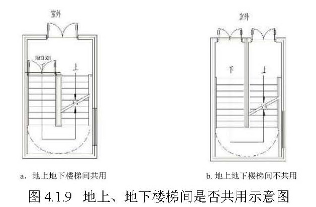 标准附图