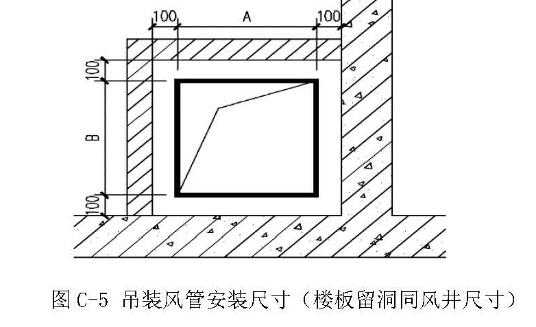 标准附图