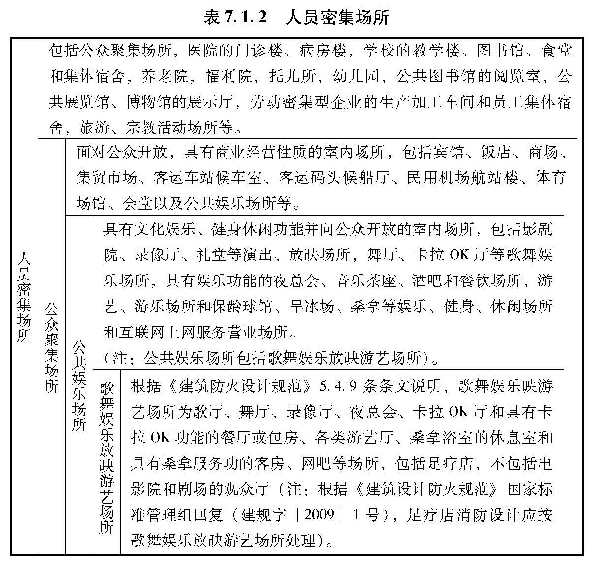 标准附图