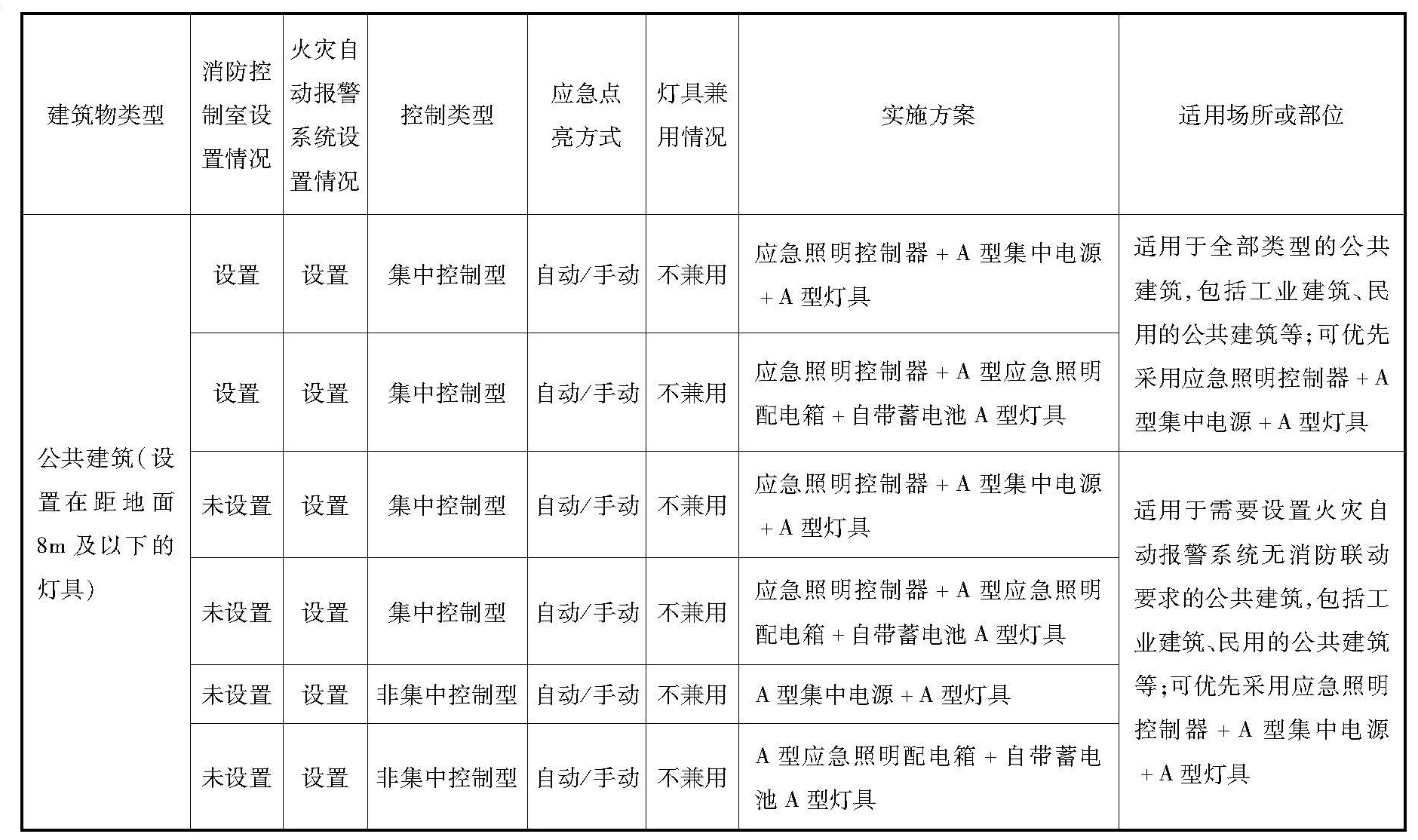 标准附图
