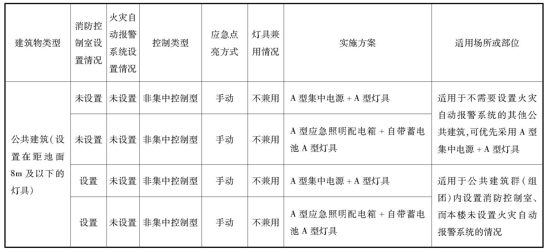 标准附图