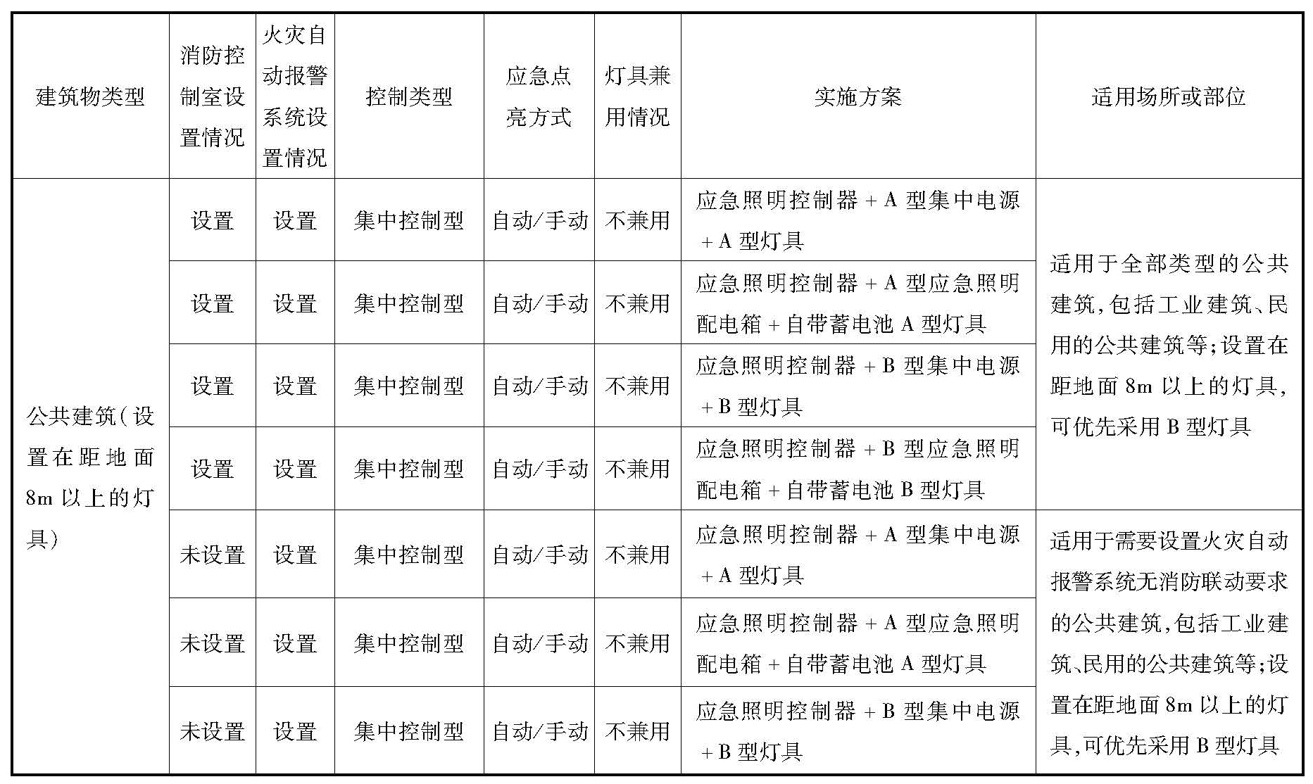 标准附图
