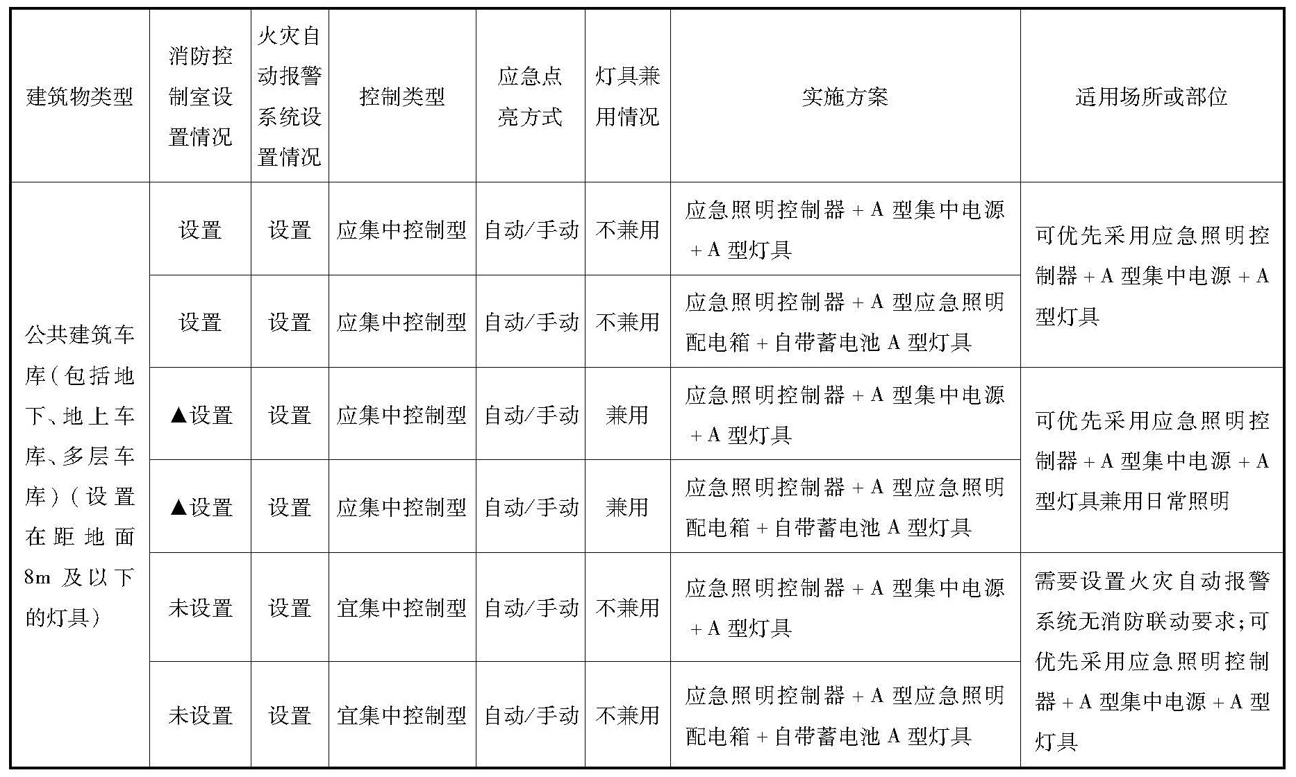 标准附图