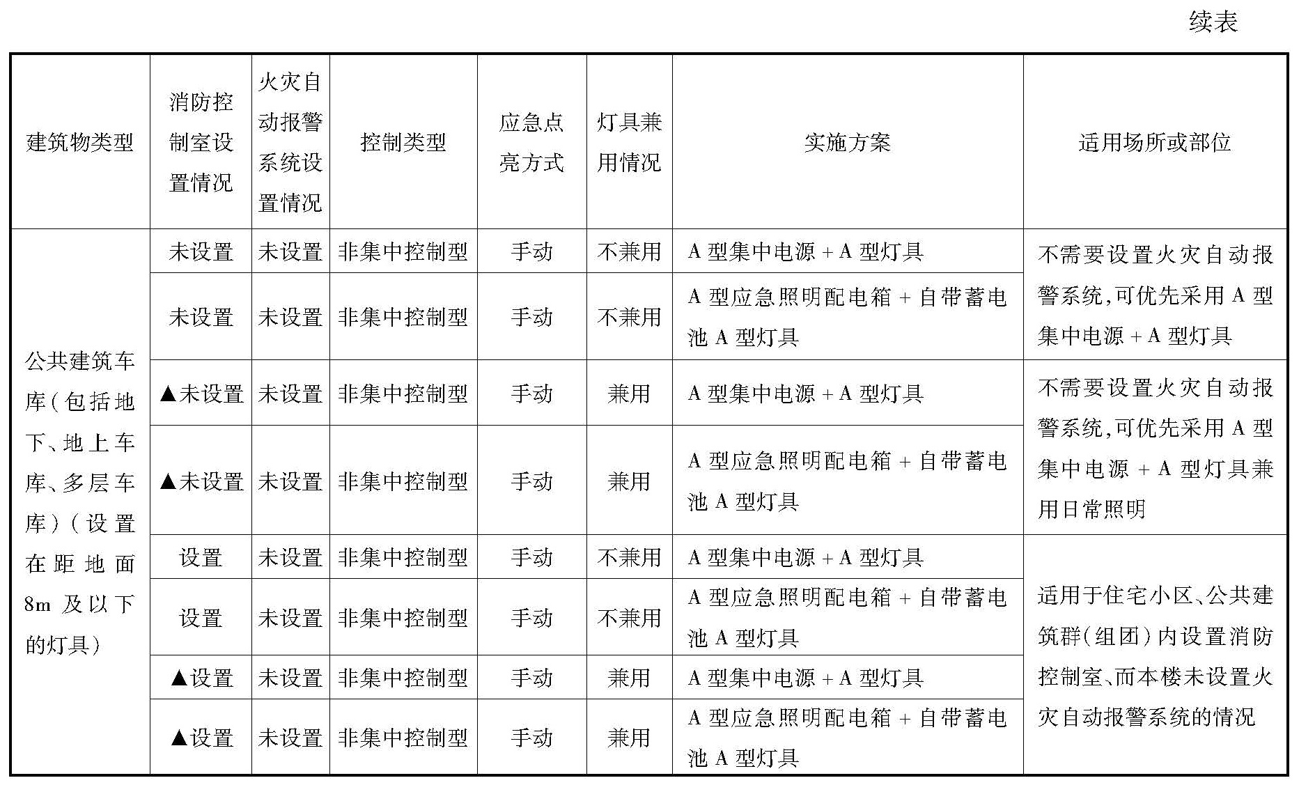 标准附图