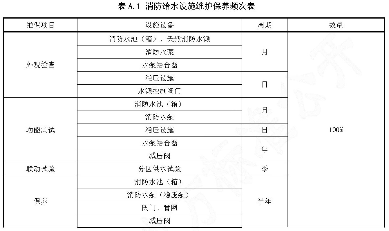 标准附图