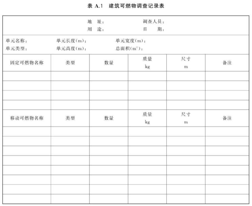 标准附图