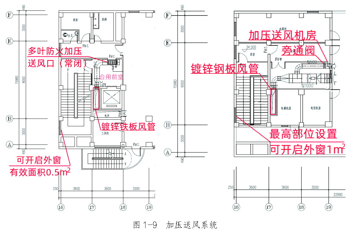 标准附图