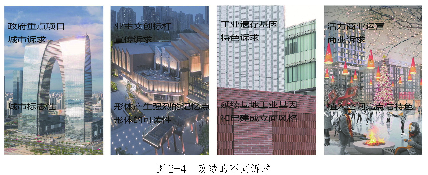标准附图