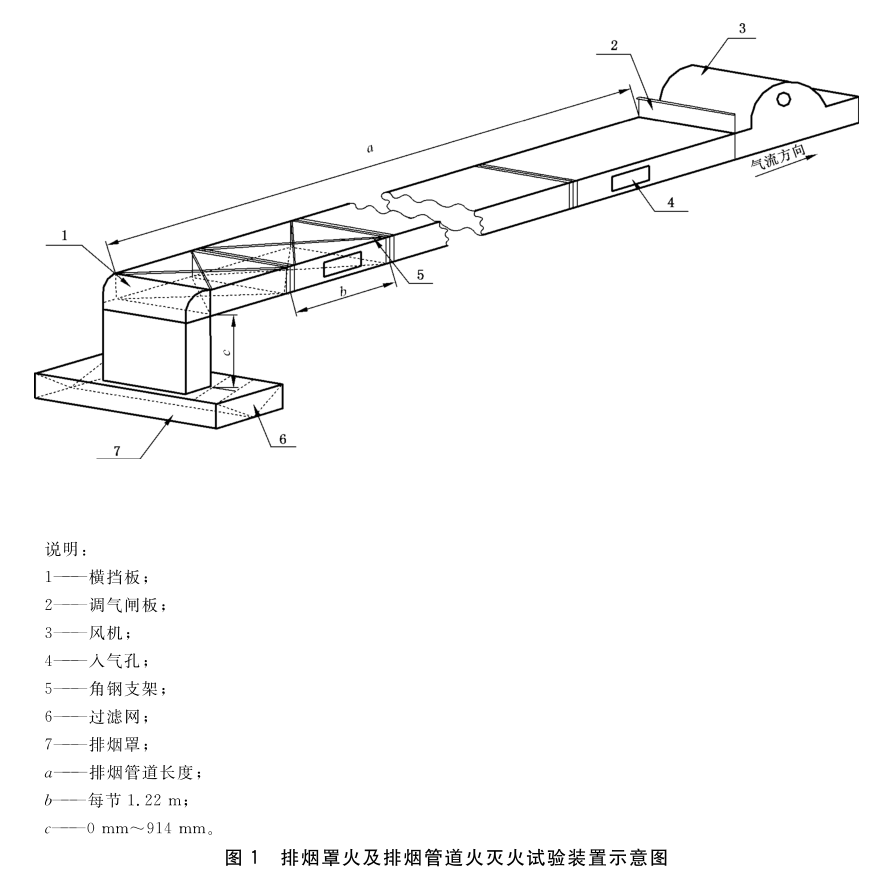 标准附图