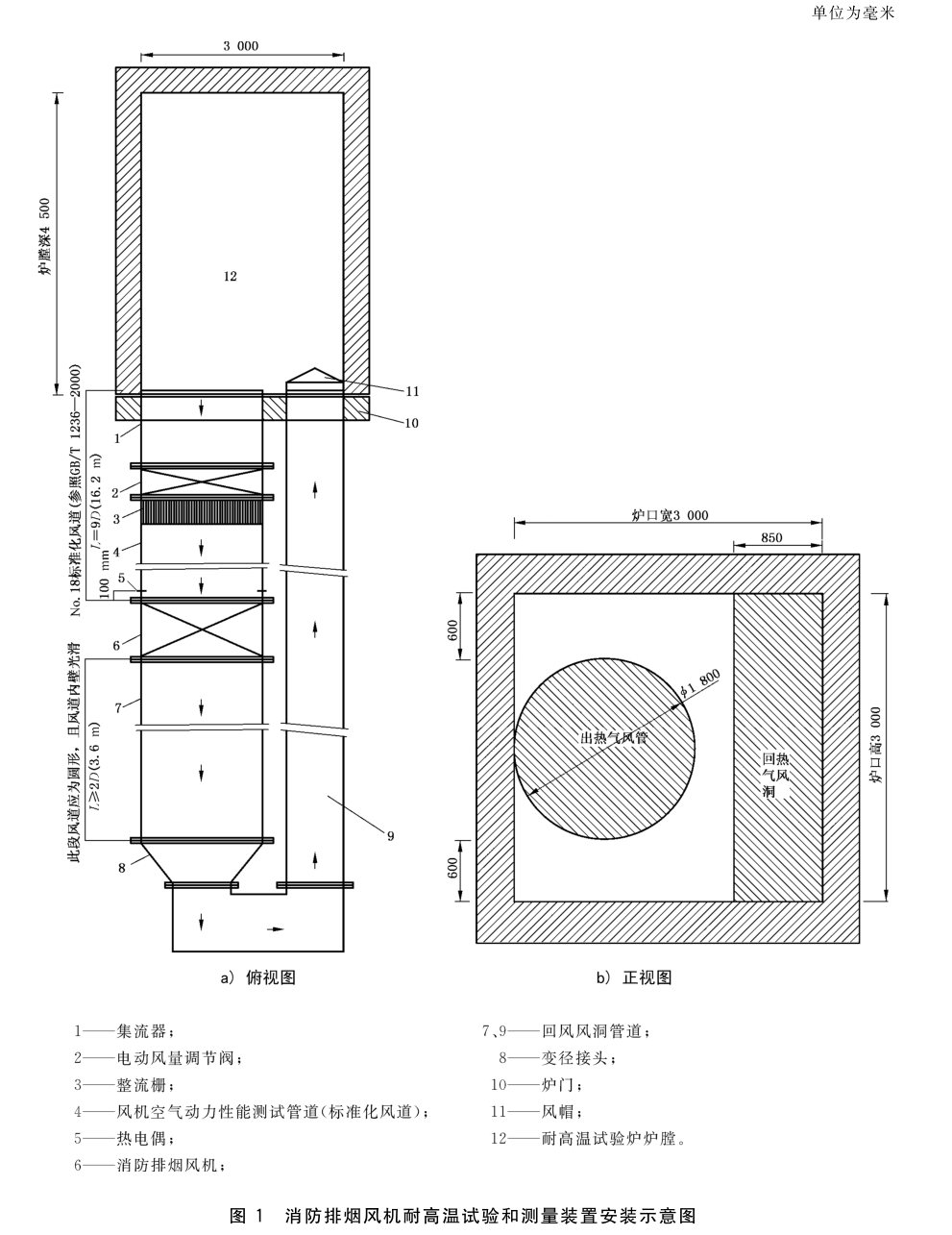 标准附图