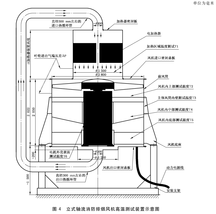 标准附图