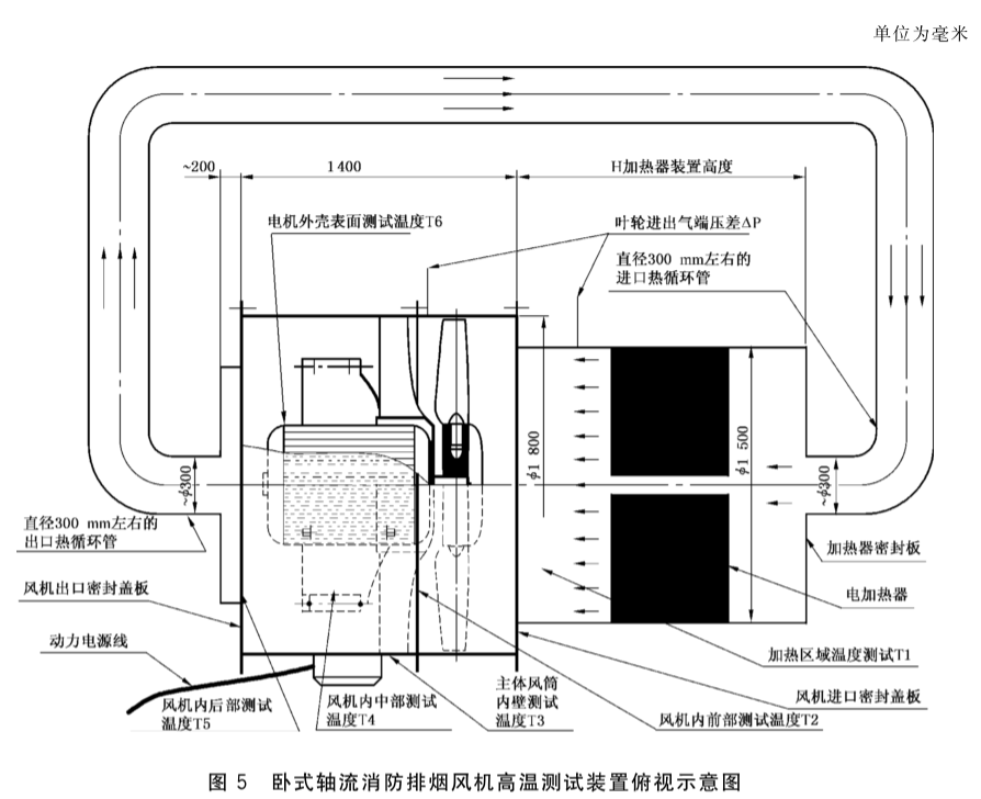标准附图