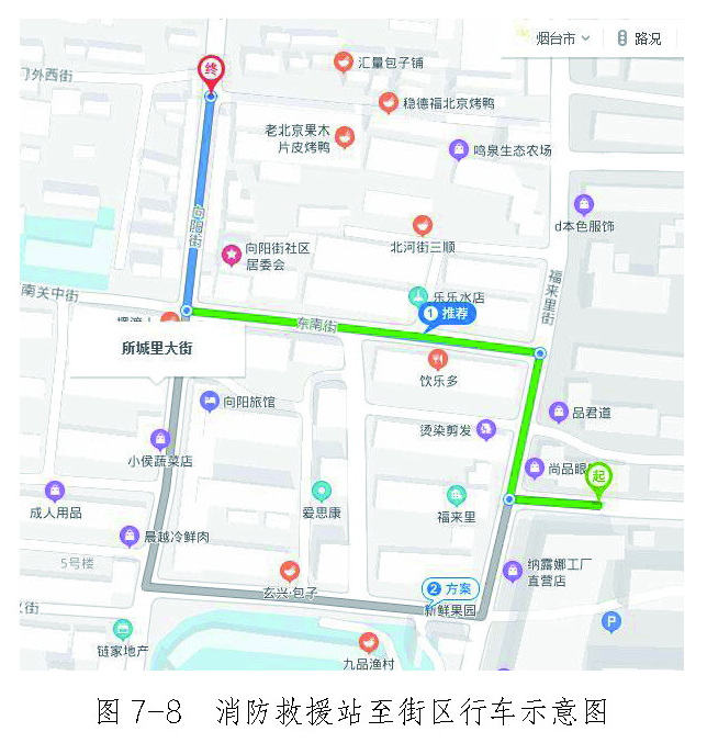 标准附图