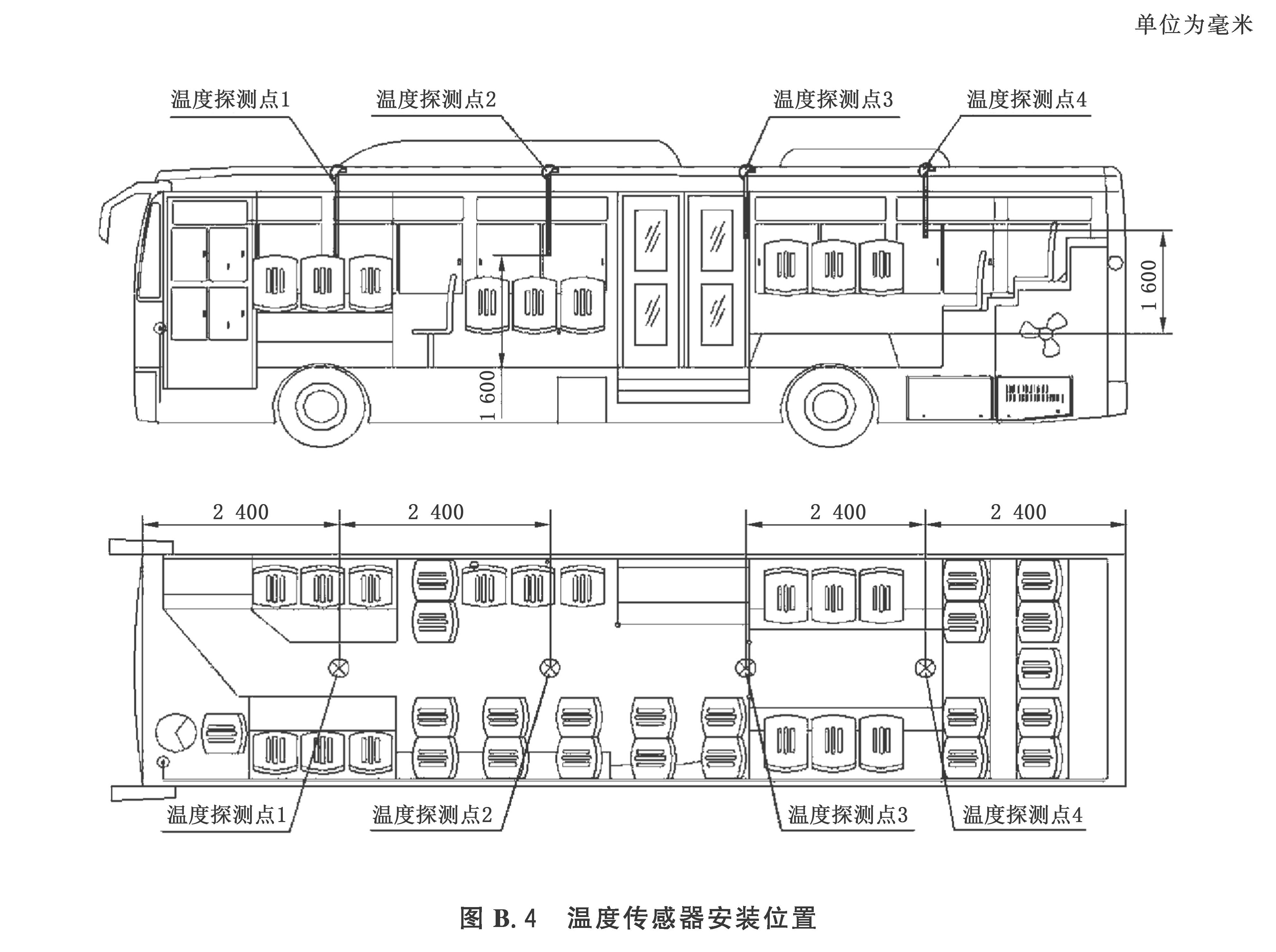 标准附图