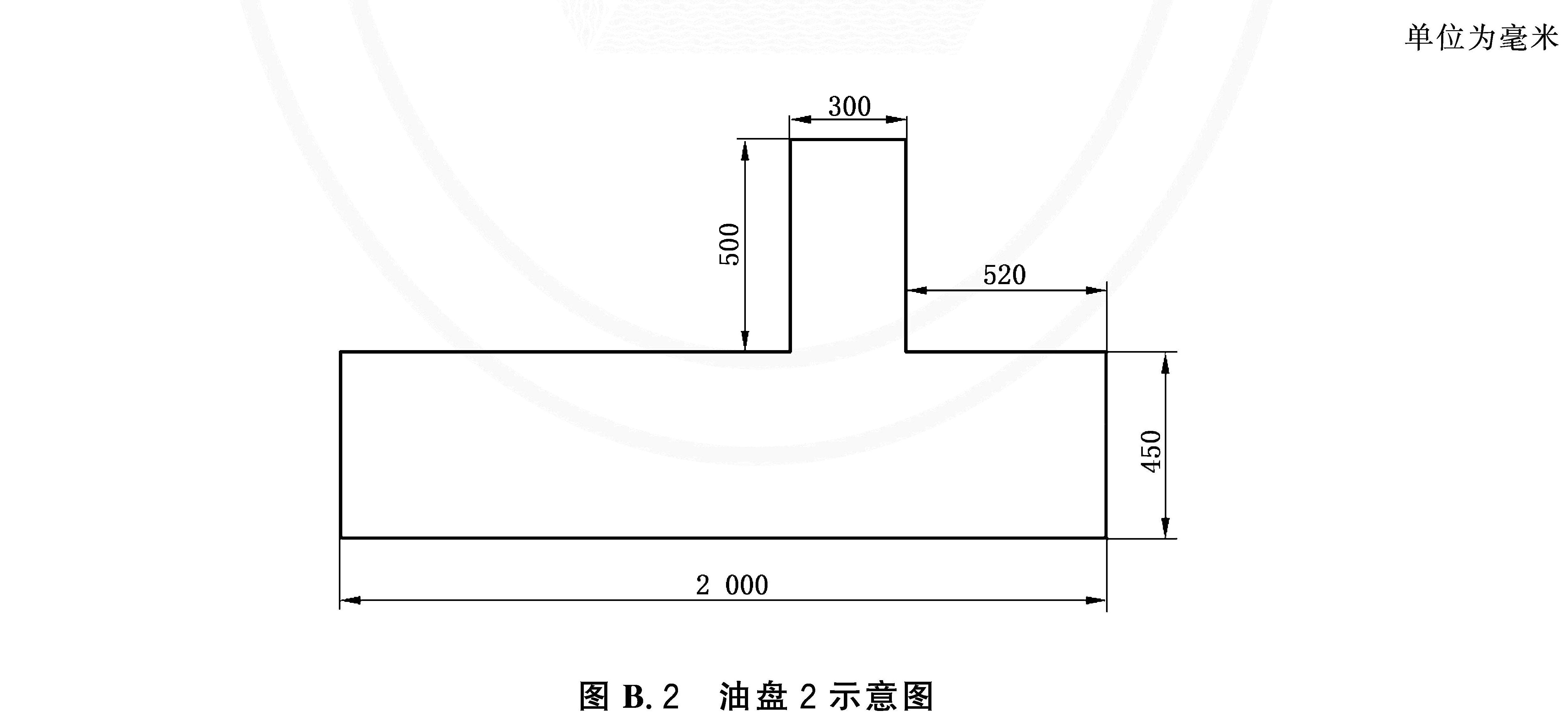 标准附图