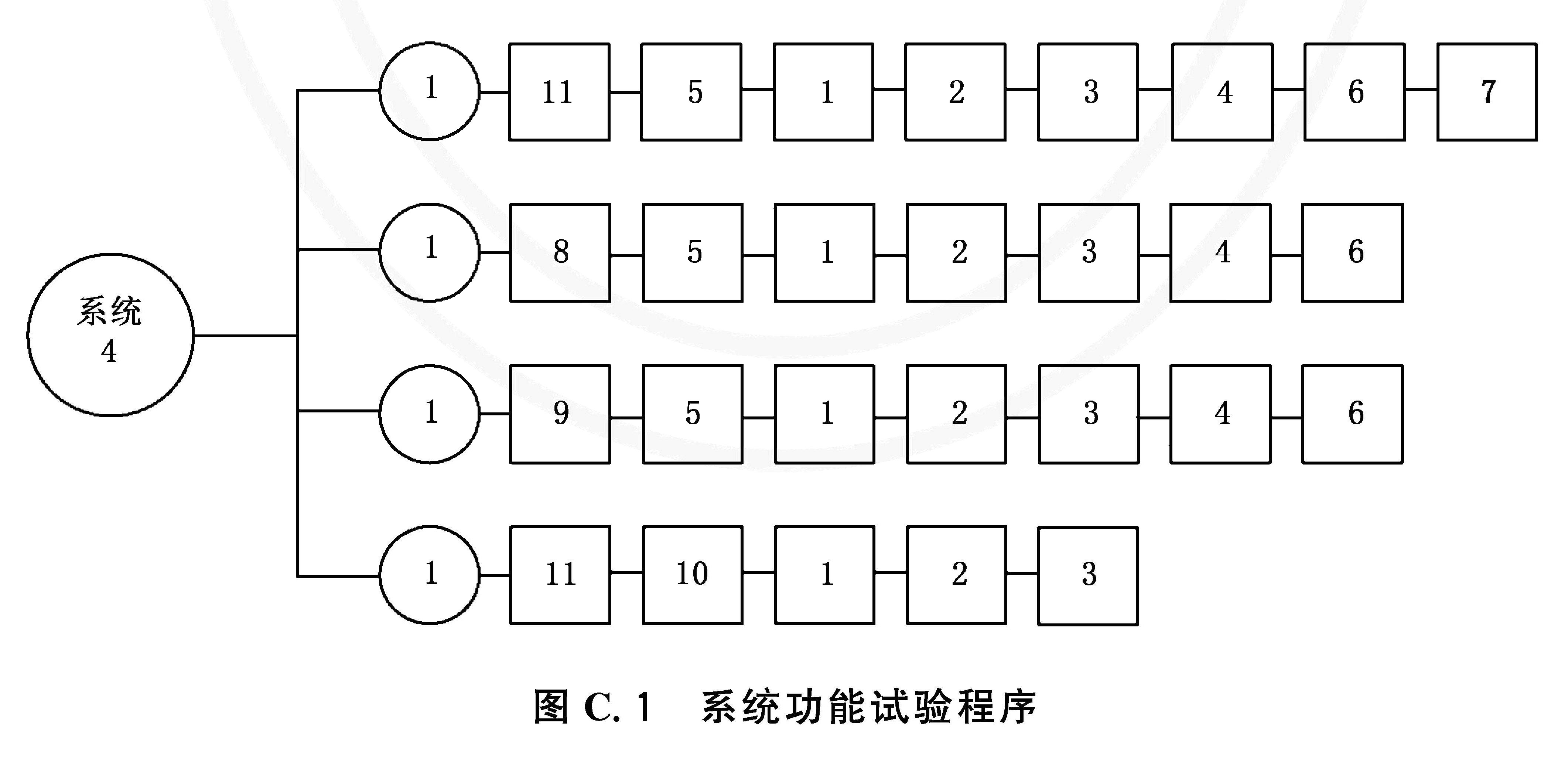 标准附图