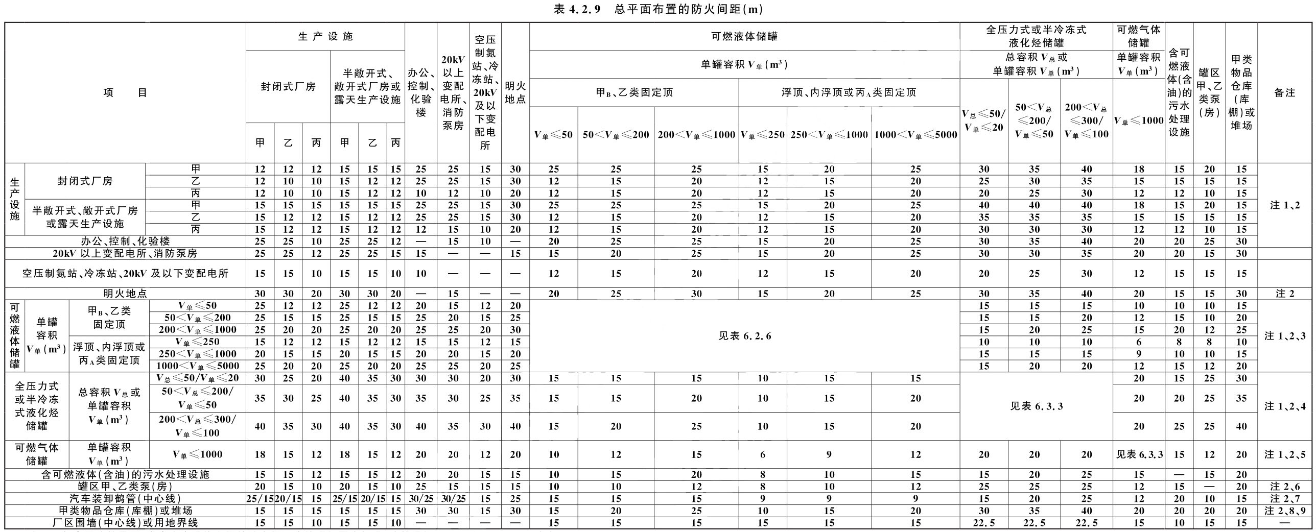 标准附图
