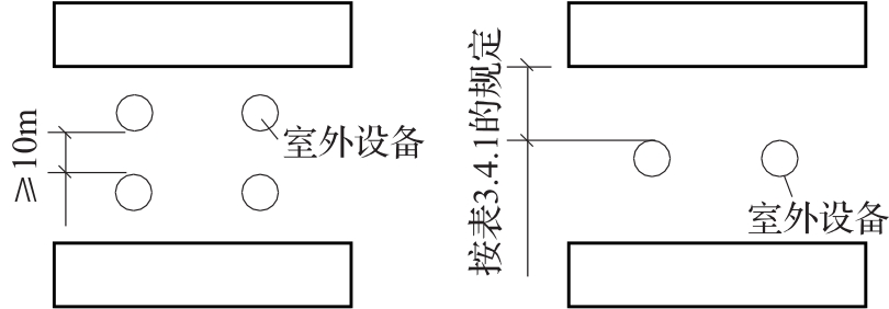 标准附图