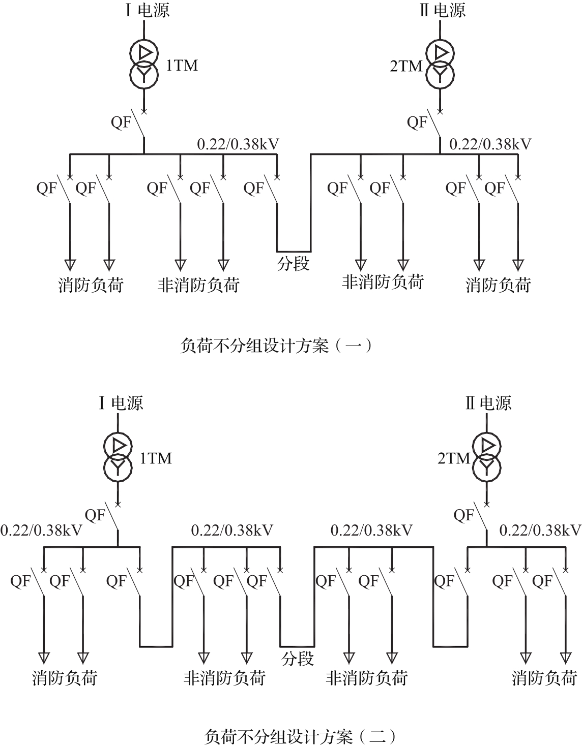 标准附图