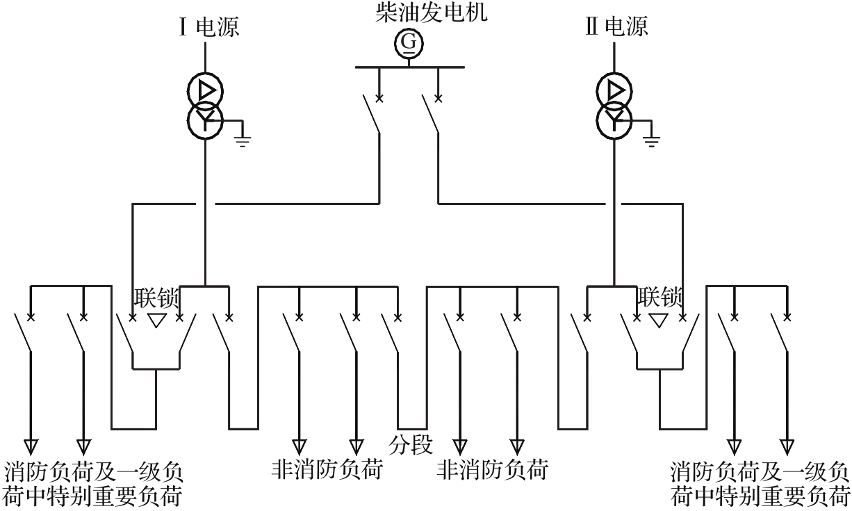 标准附图