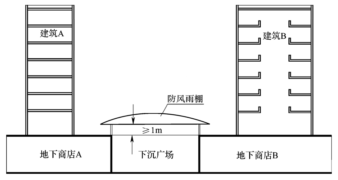标准附图