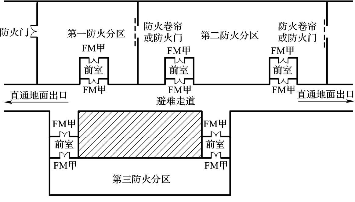 标准附图