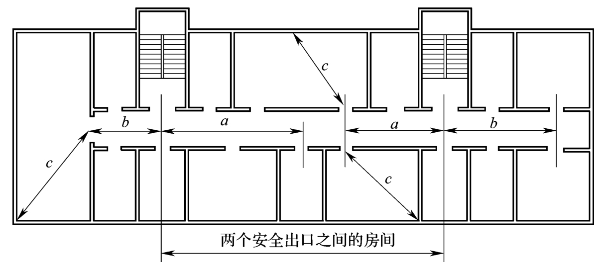 标准附图