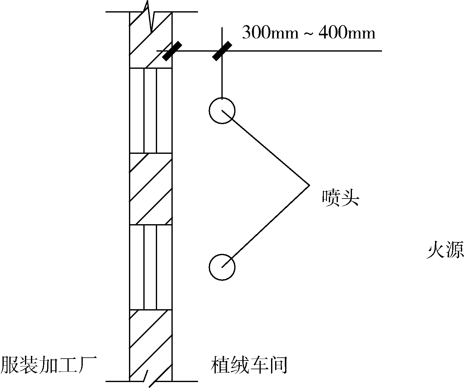 标准附图