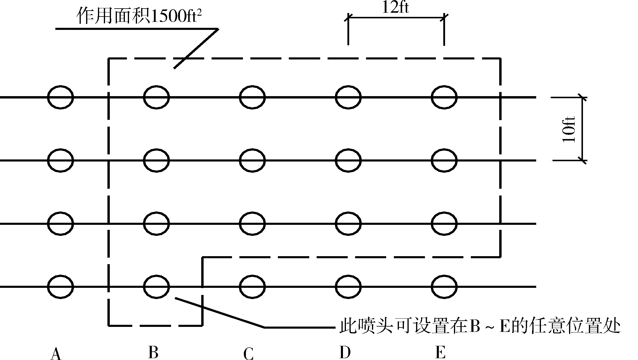 标准附图