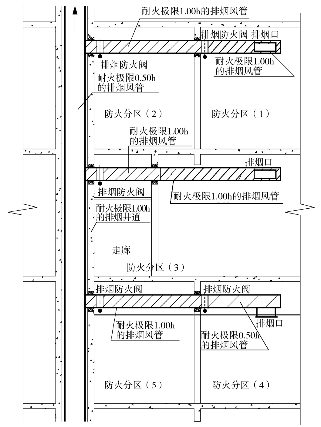 标准附图