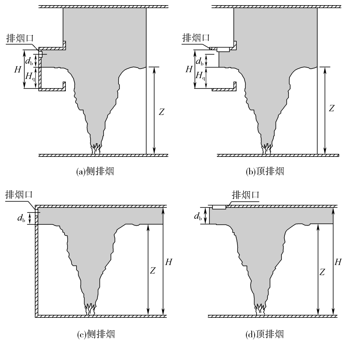 标准附图