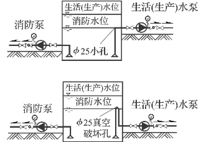 标准附图