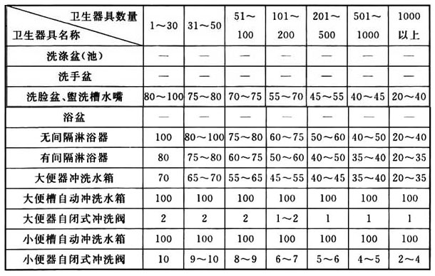 标准附图