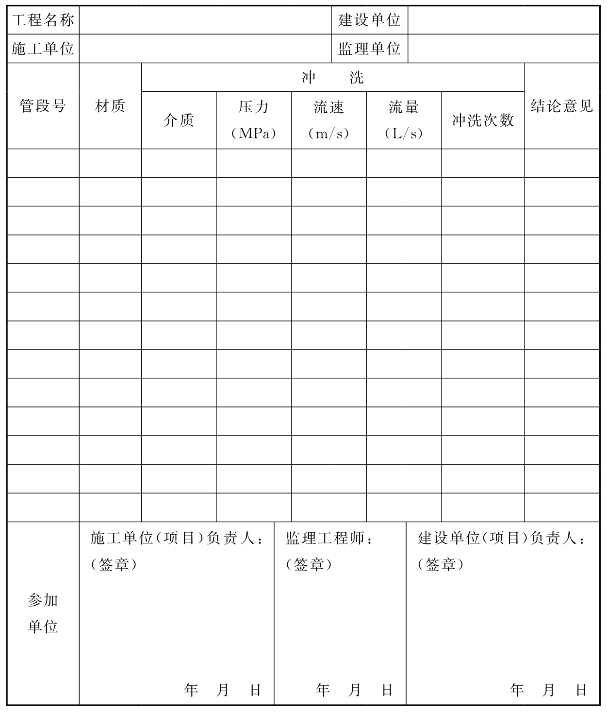 标准附图
