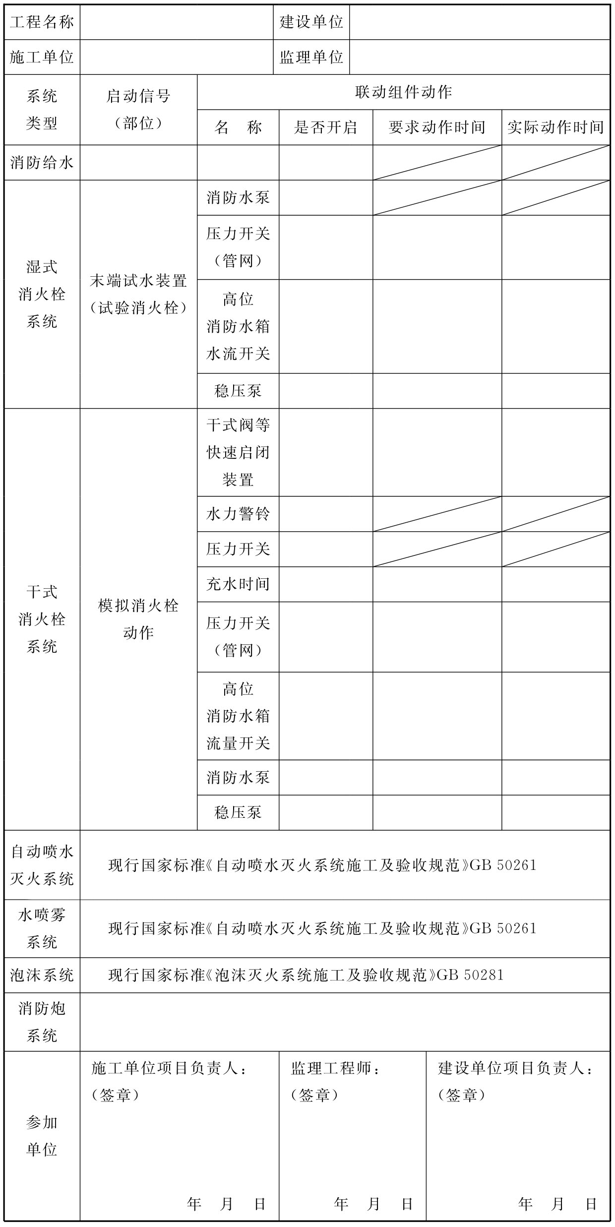 标准附图