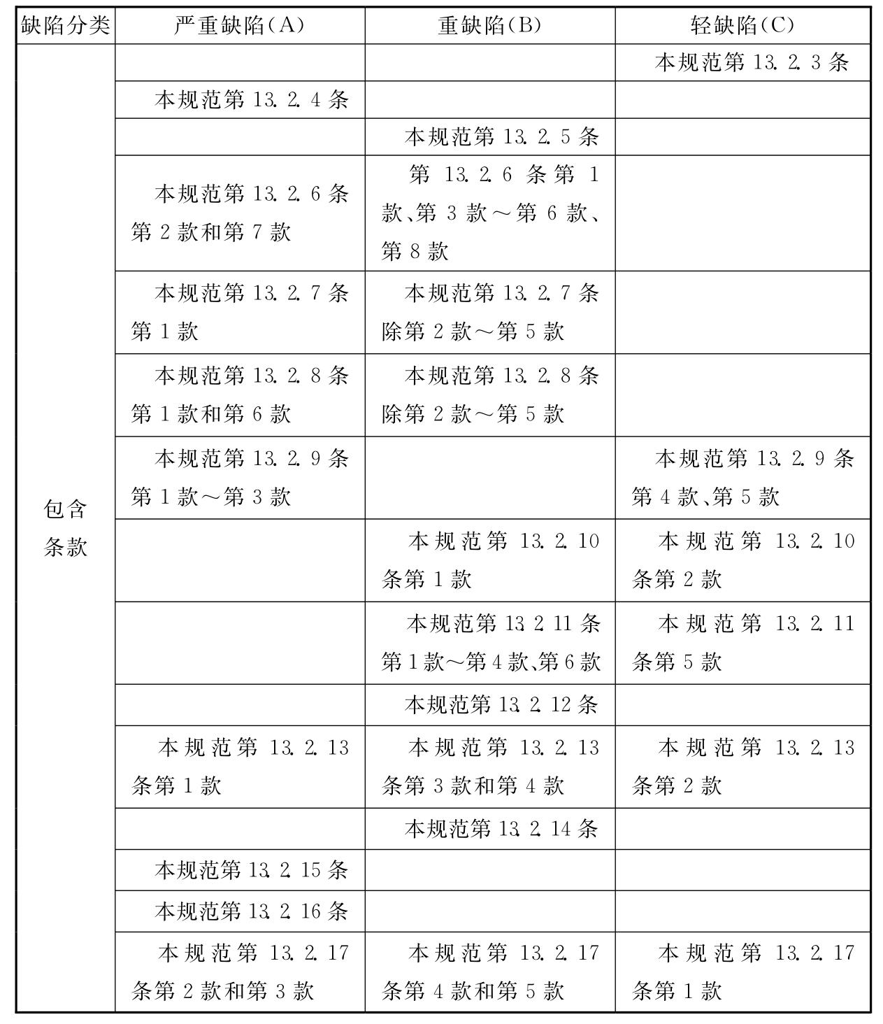 标准附图