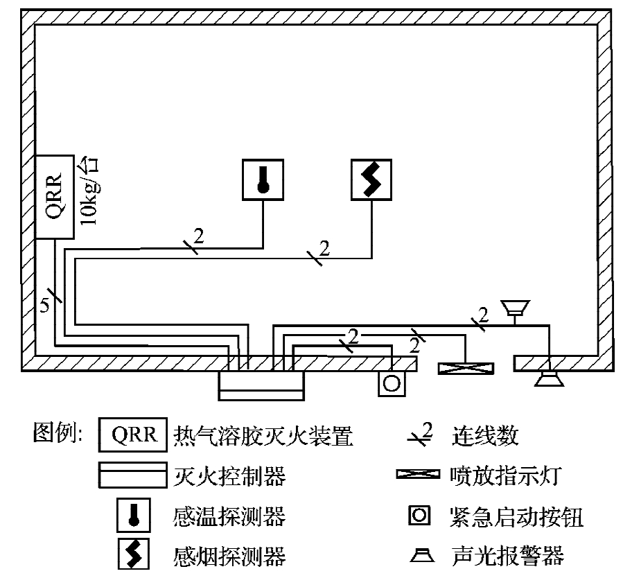 标准附图