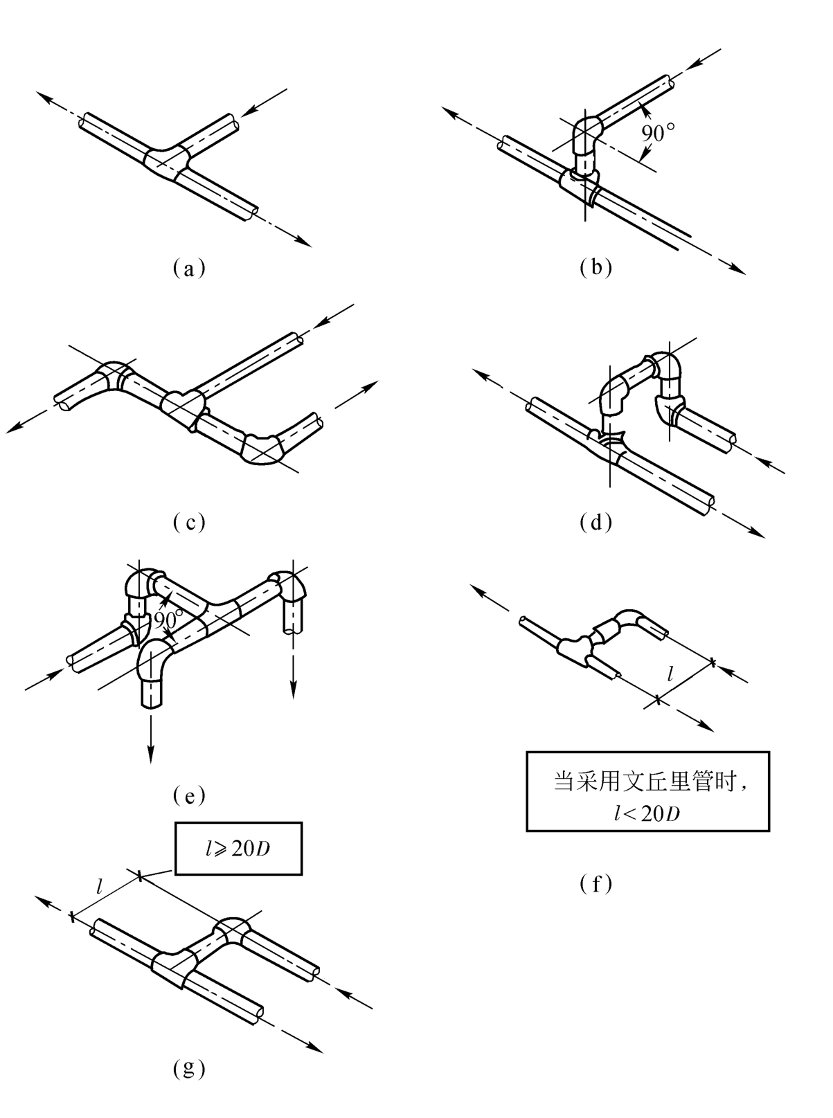 标准附图