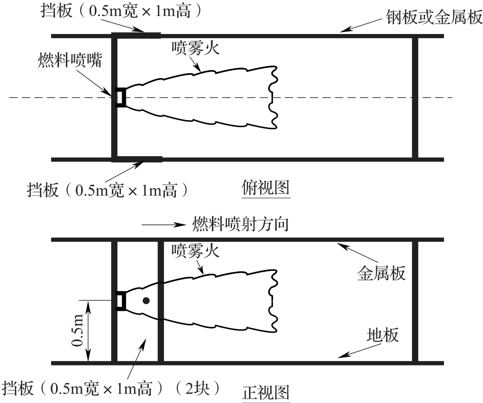 标准附图