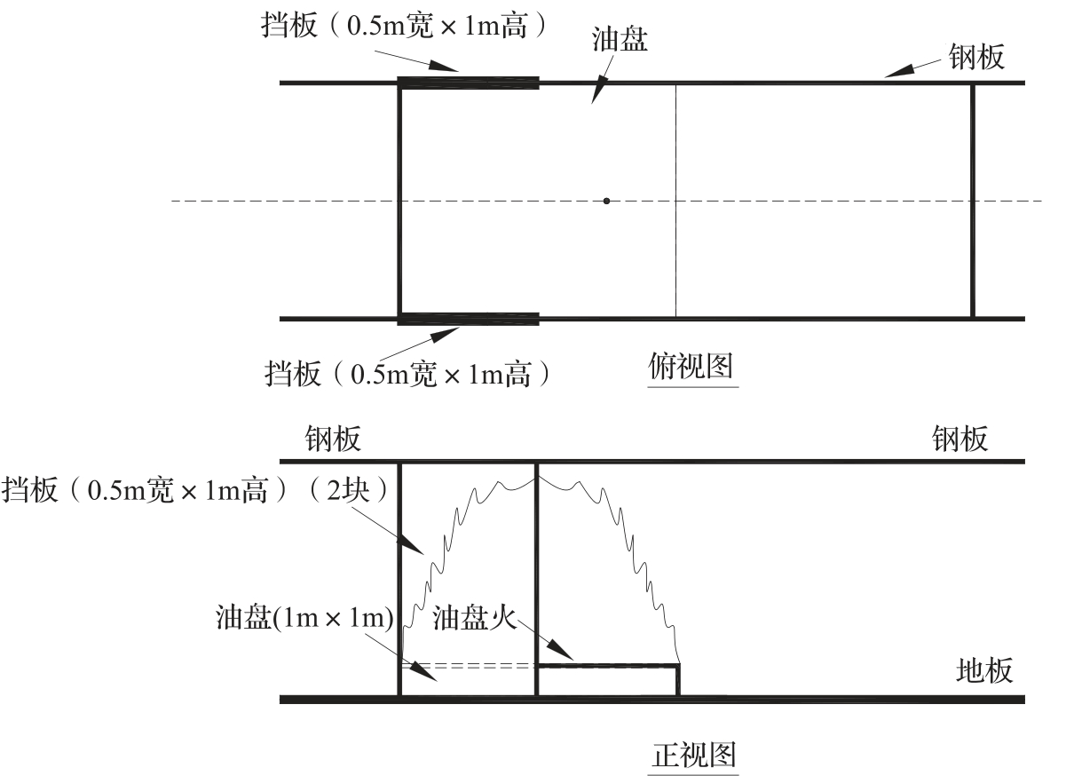 标准附图