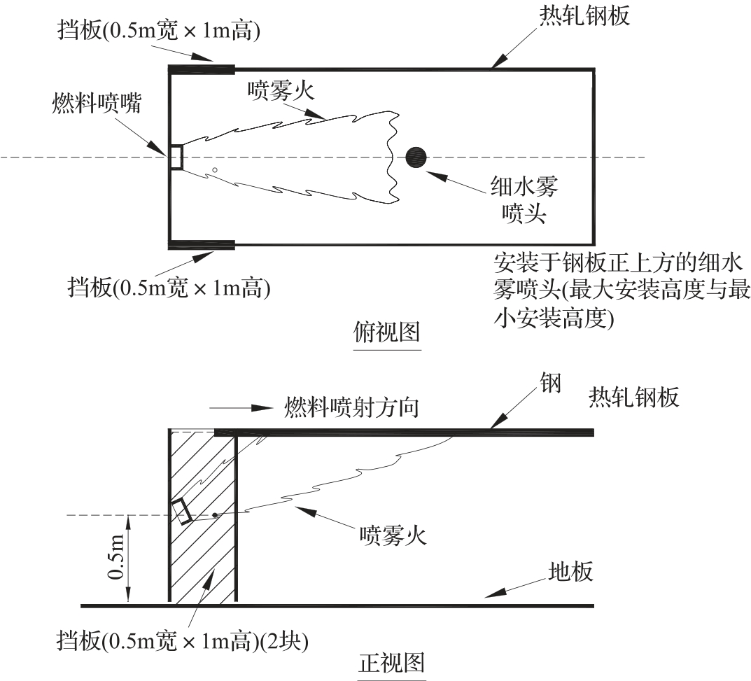 标准附图